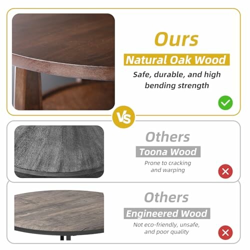 Comparison chart of natural oak wood versus toona and engineered wood.